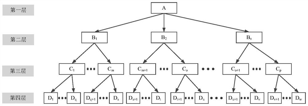 Improved method for multi-station fusion