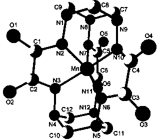 Coordination compound containing tetravalent iron or manganese coordination ions and preparation method and application of coordination compound