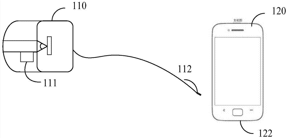 Terminal, noise reduction earphone and earphone noise reduction method