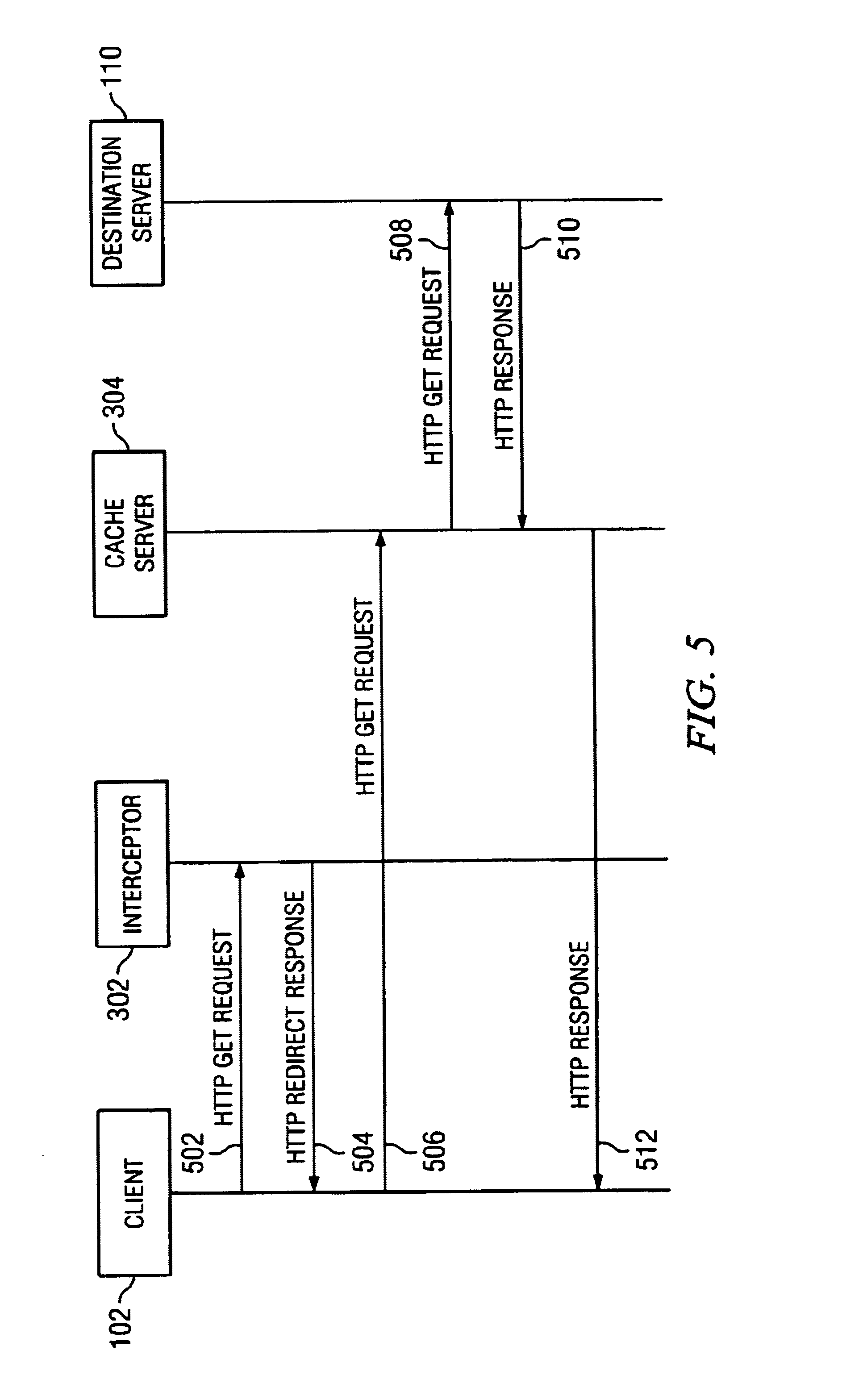 Network caching using resource redirection