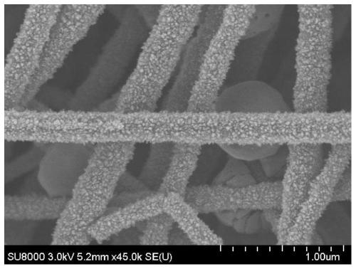 TiO2@NH2-MIL-125(Ti) nanofiber with ultra-deep desulfurization property