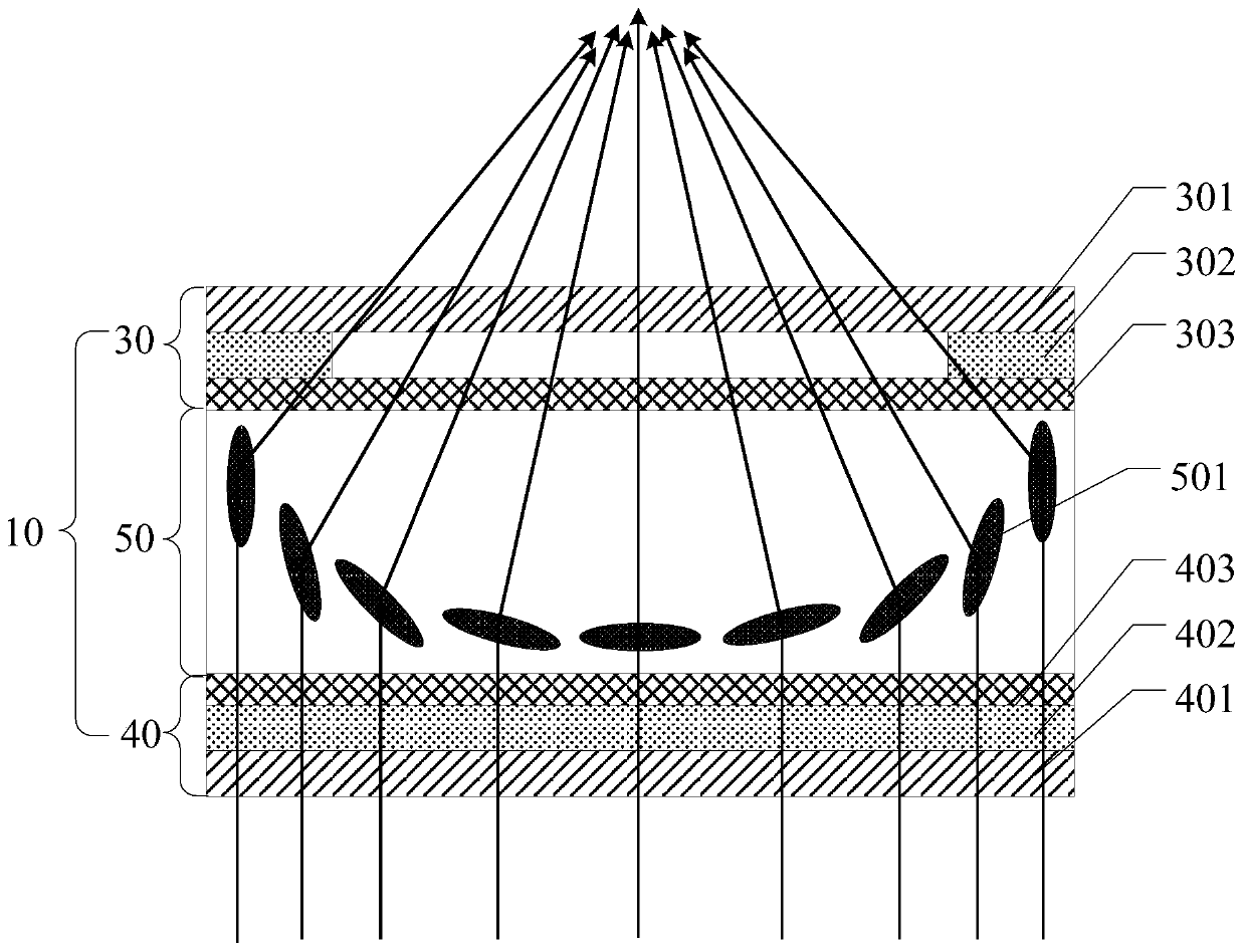 Variable-focus lens and display device