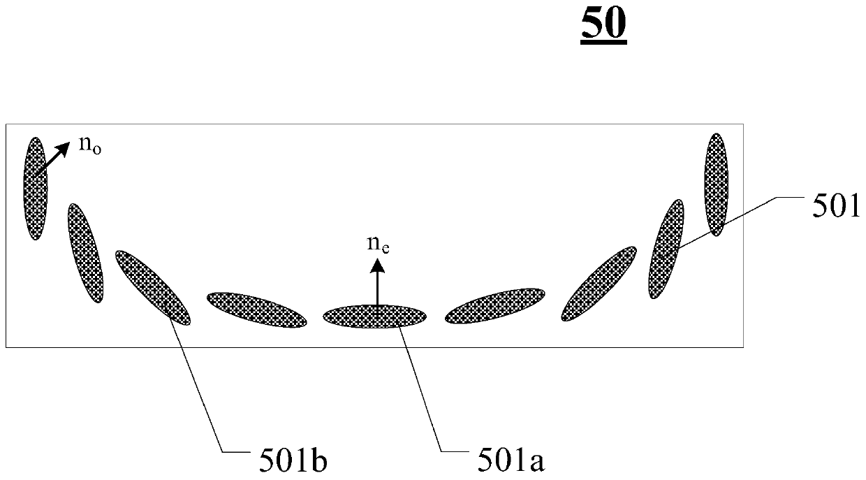 Variable-focus lens and display device