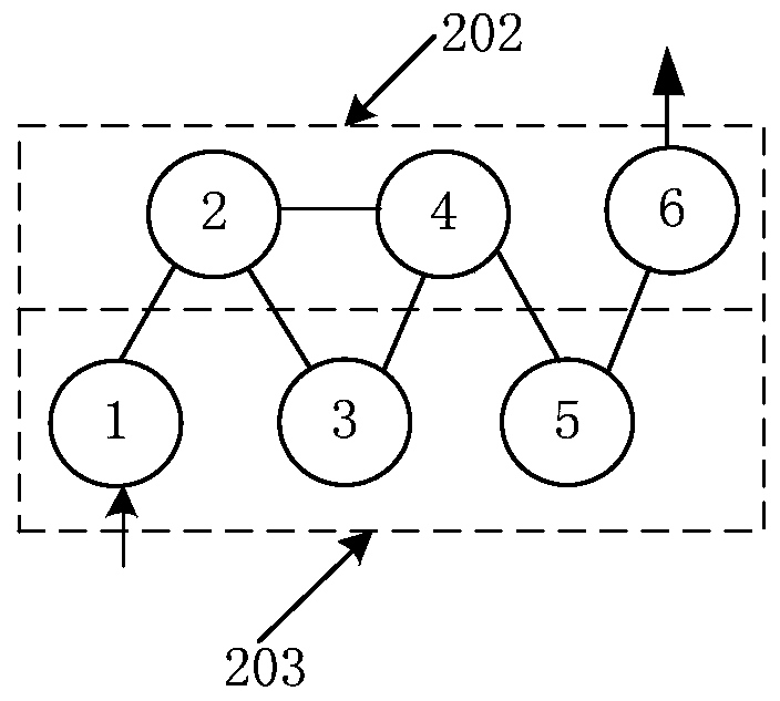 Dielectric filter, method for preparing dielectric filter and communication equipment