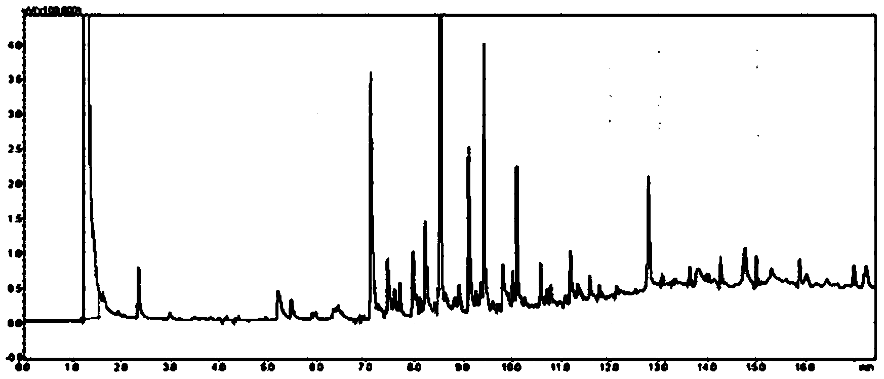 Total-detection method of volatile N-nitrosamine compounds in foods