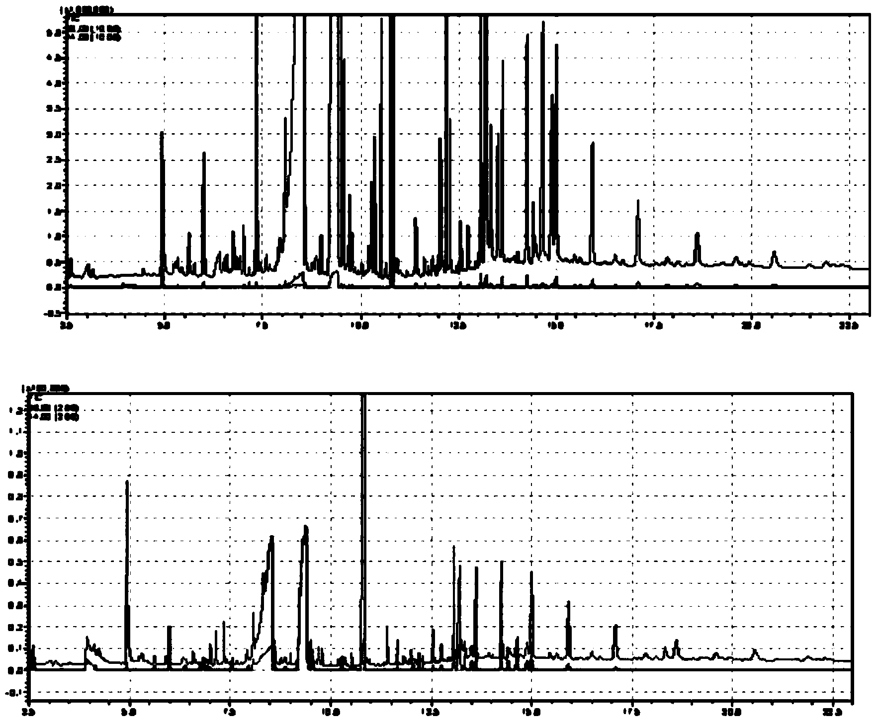 Total-detection method of volatile N-nitrosamine compounds in foods