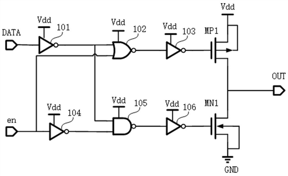 Input and output circuits and circuitry