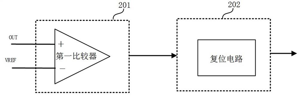 Input and output circuits and circuitry