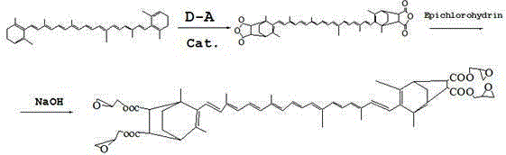 Modified carbon nanotube treatment method