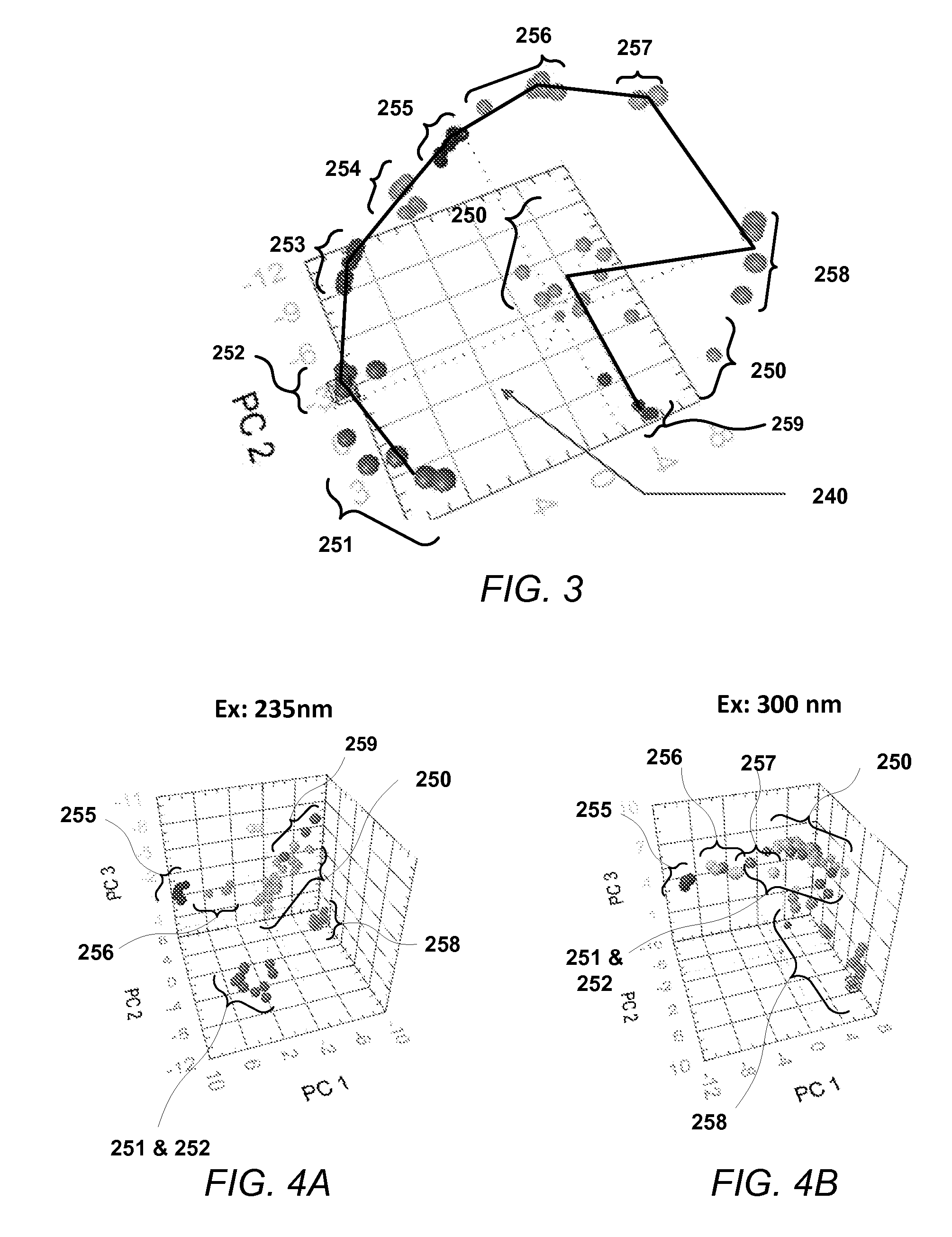 Native fluorescence detection methods and detectors for naphthalene and/or other volatile organic compound vapors