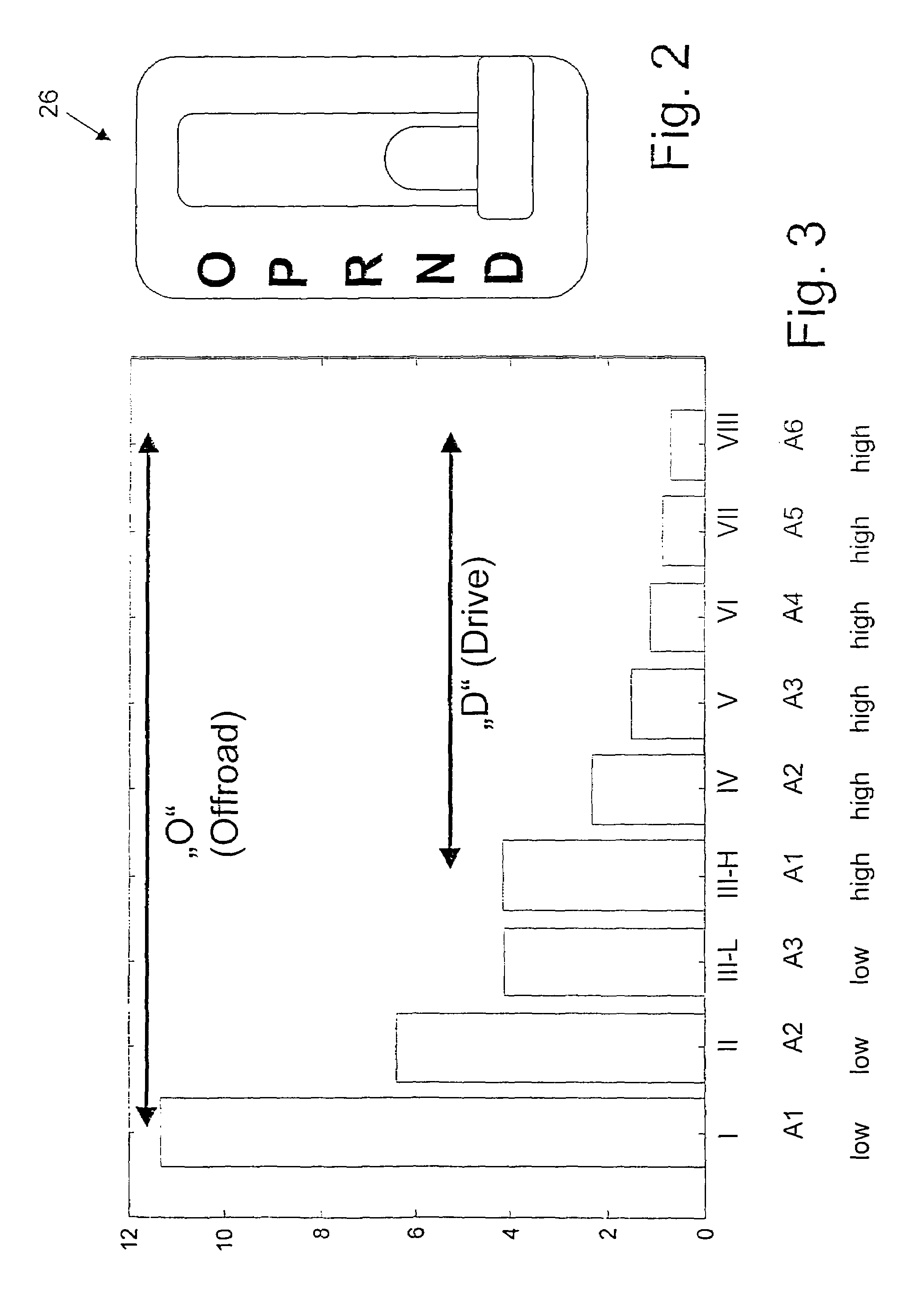 Method for controlling a drivetrain in a motor vehicle