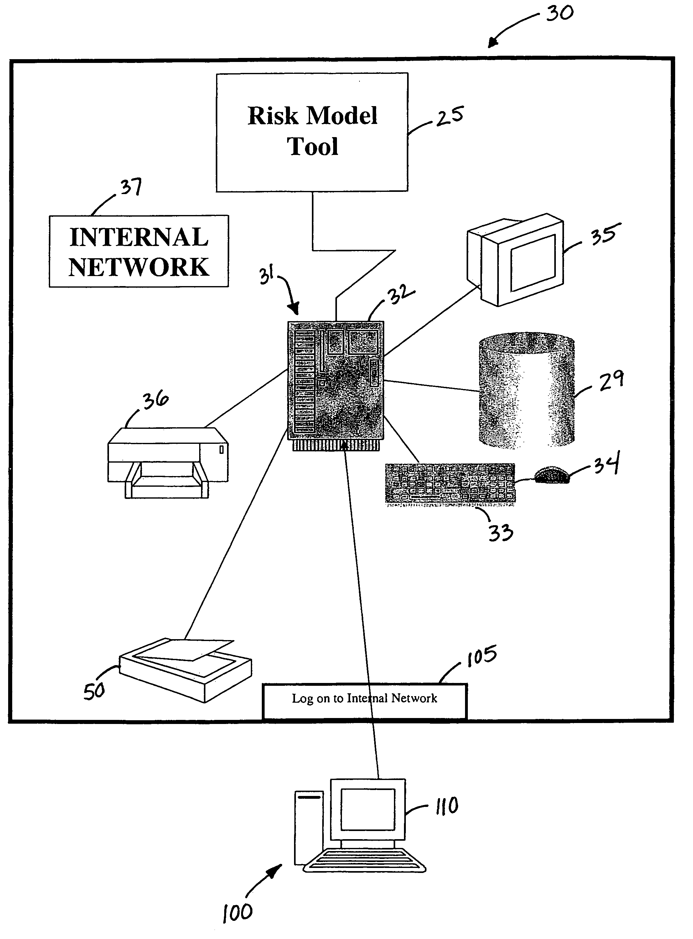 Method and system for assessing fall risk