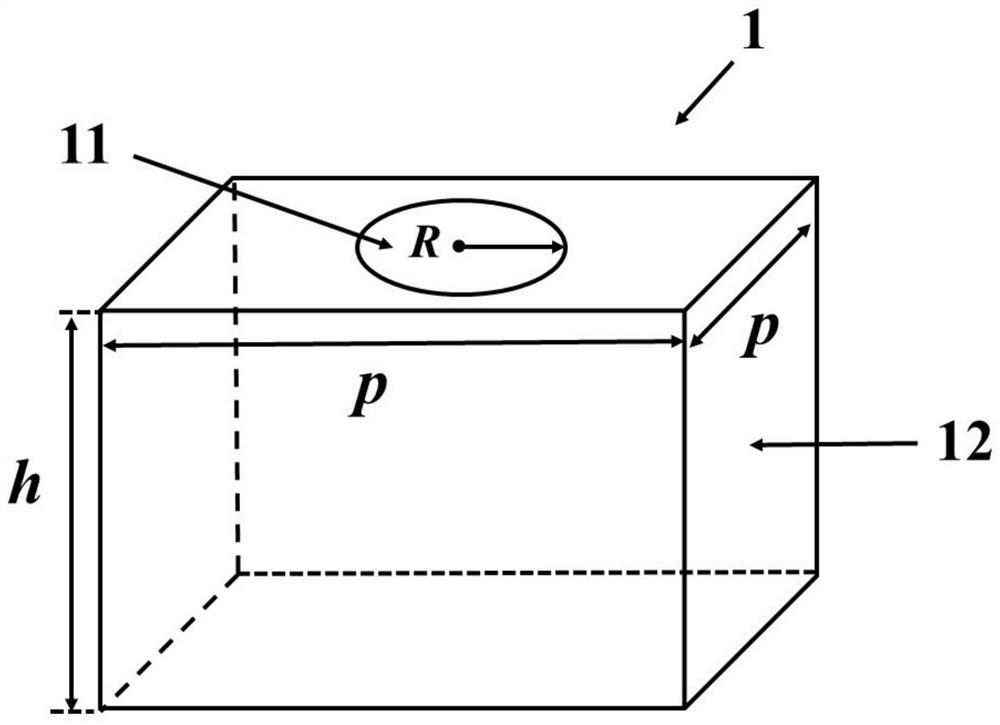 Plane wave to spherical wave phased array chip based on graphene metasurface