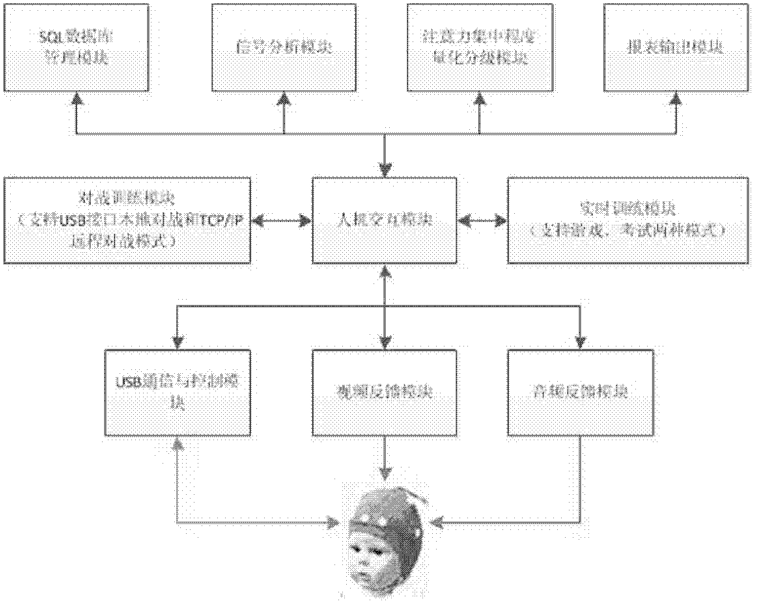 Brain function feedback training method supporting combat mode and system