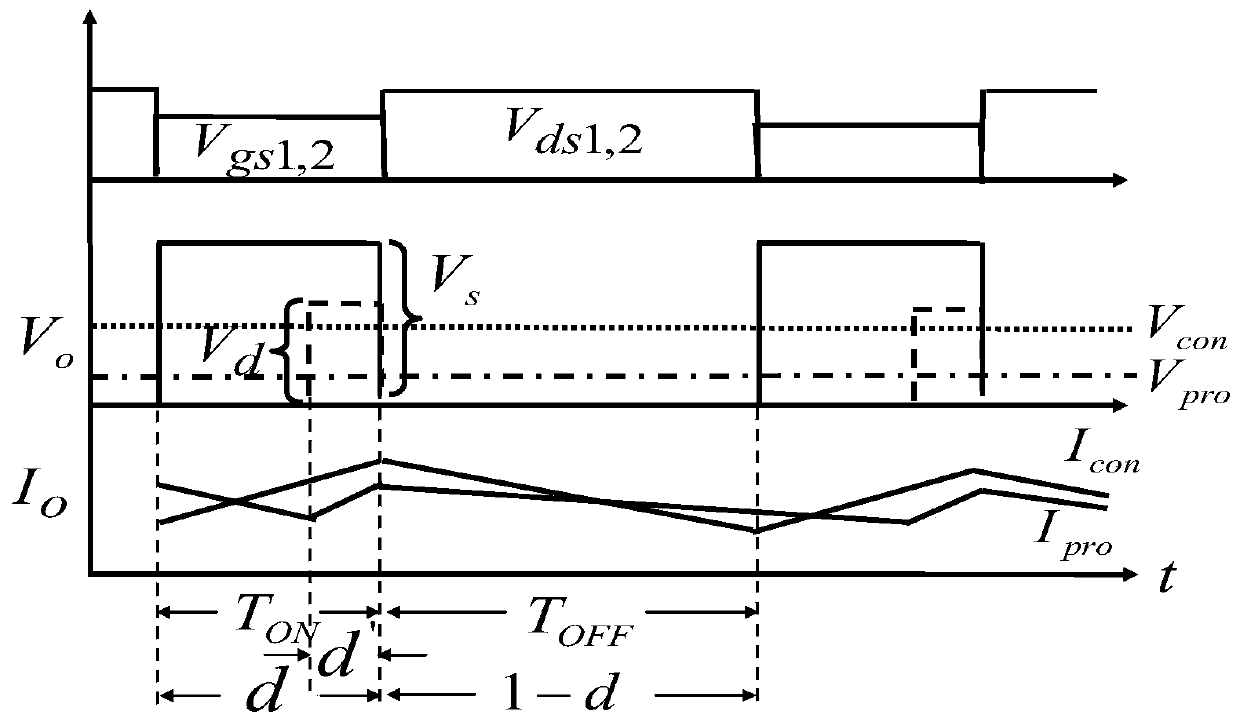 A Fast Response DC Converter System with High Step-Down Ratio