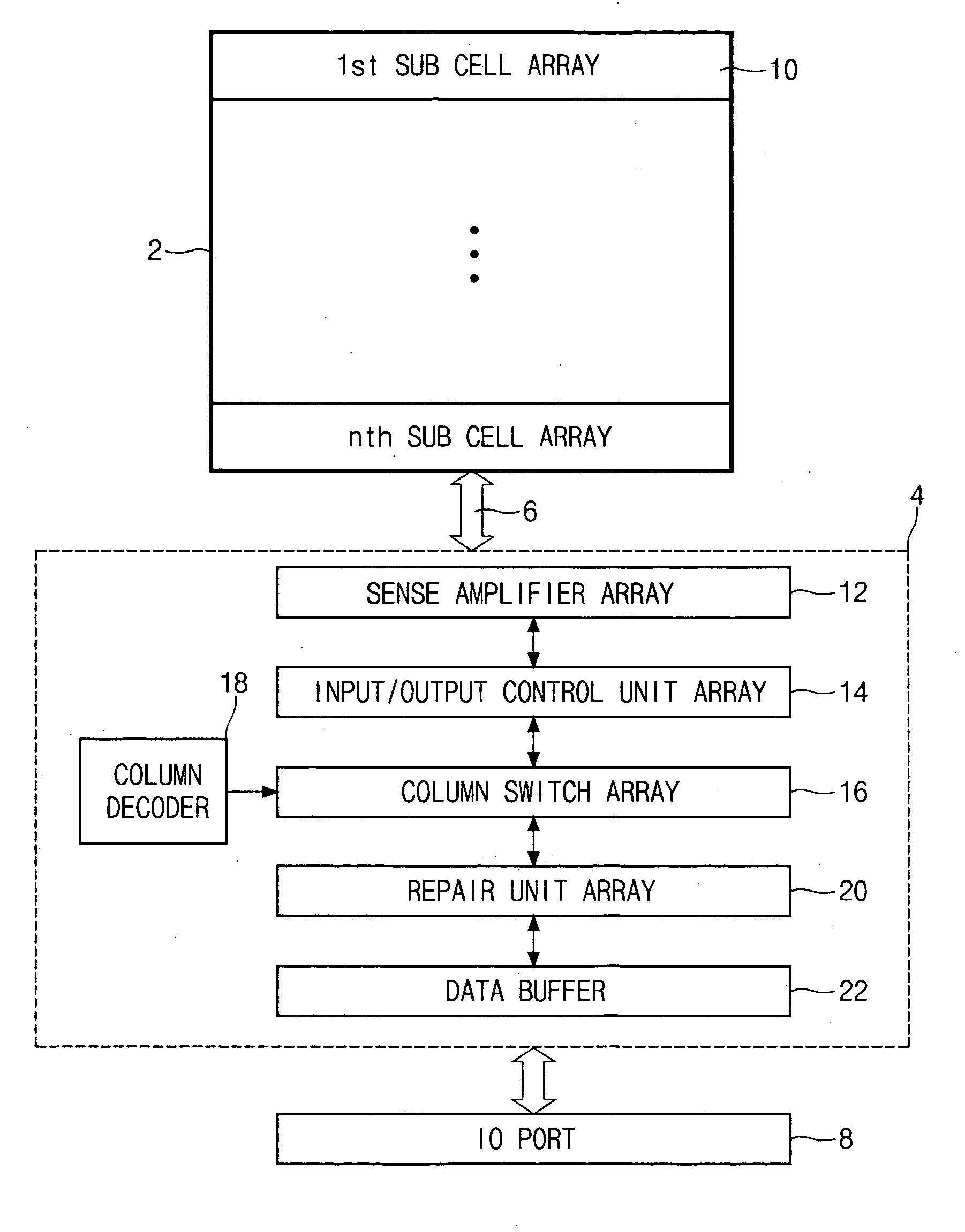 Multi-bit nonvolatile ferroelectric memory device having fail cell repair circuit and repair method thereof