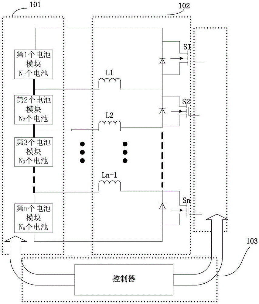 Novel layered equalization circuit