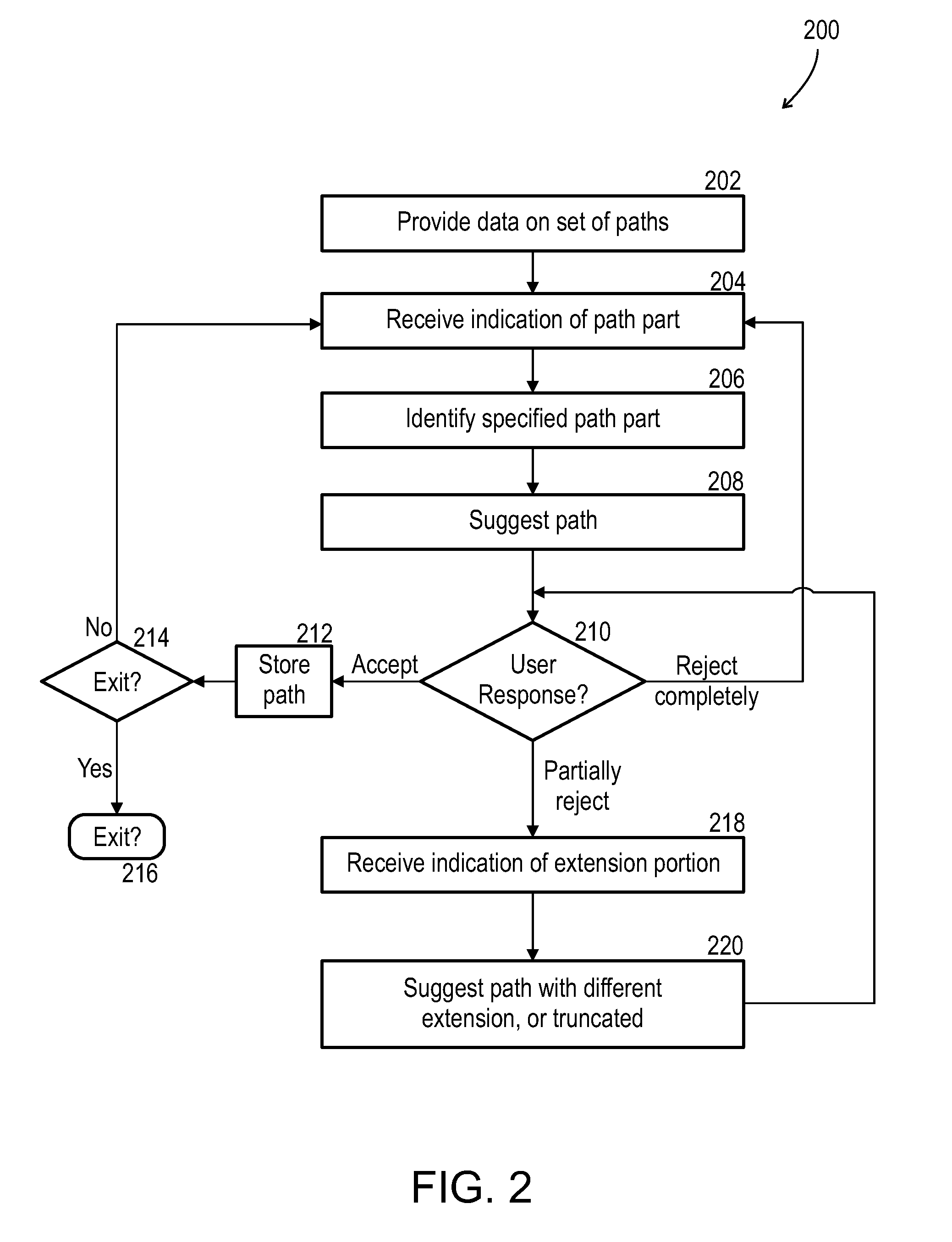 User interface for selecting paths in an image