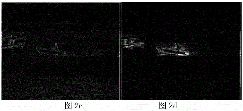 Fast Detection Method of Moving Objects in Dynamic Scenes