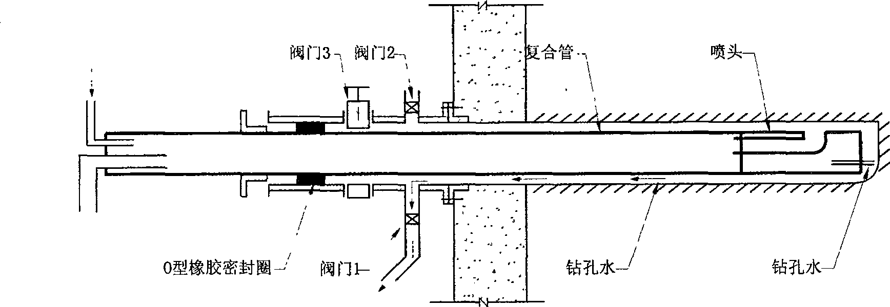 Construction method of enclosing level rotary-jet pile hole-mouth using double-liquid slip jection method