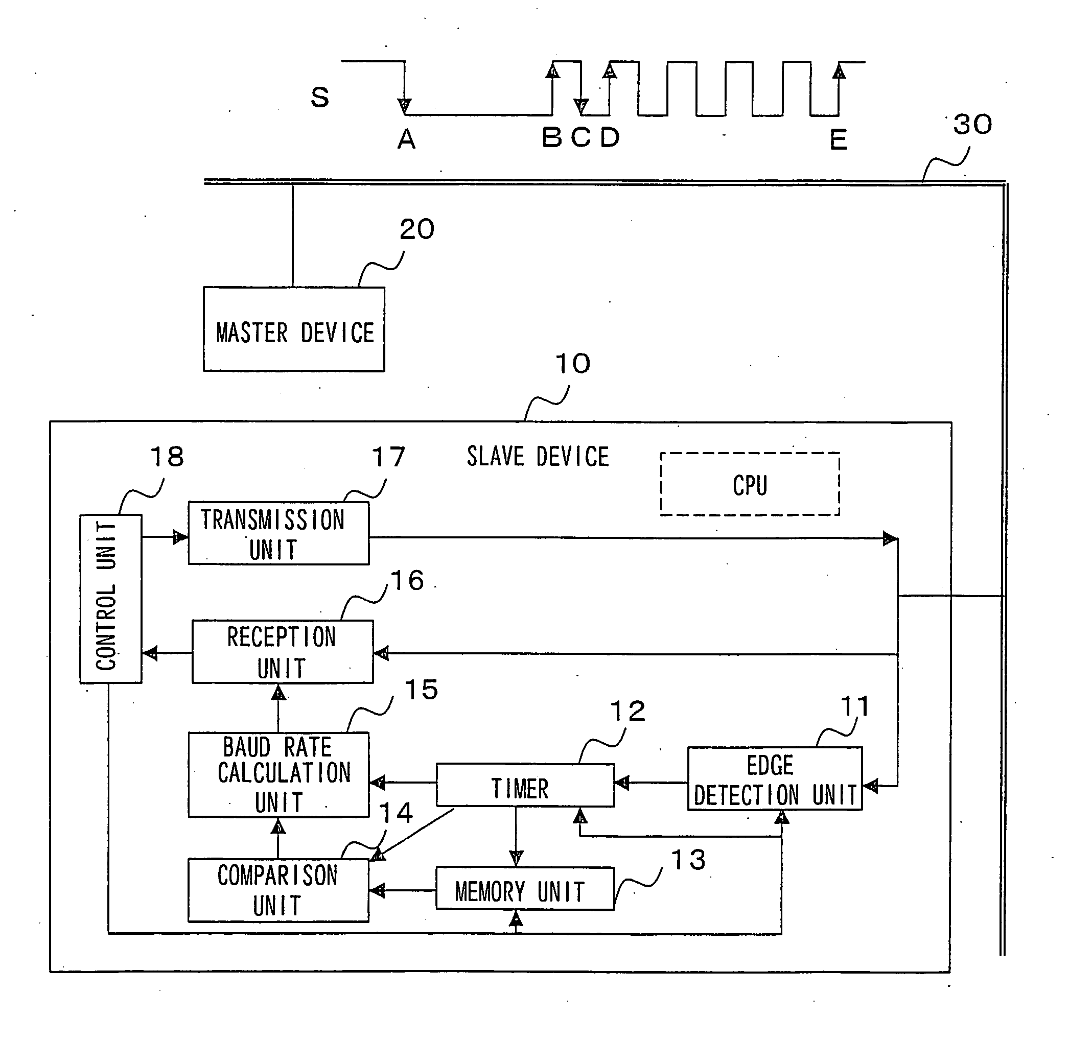 Data reception apparatus and synchronizing signal detection method and program