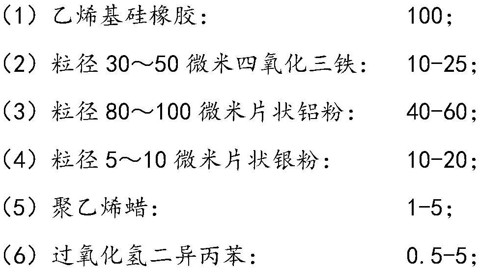 Preparation method of flaky magnetic electrothermal composite material