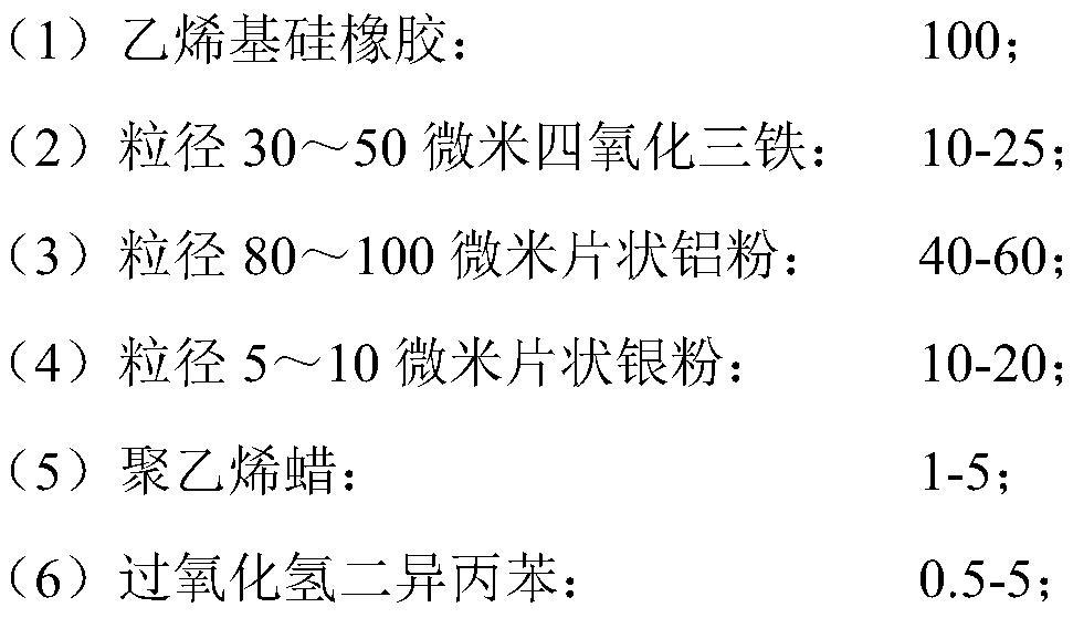 Preparation method of flaky magnetic electrothermal composite material