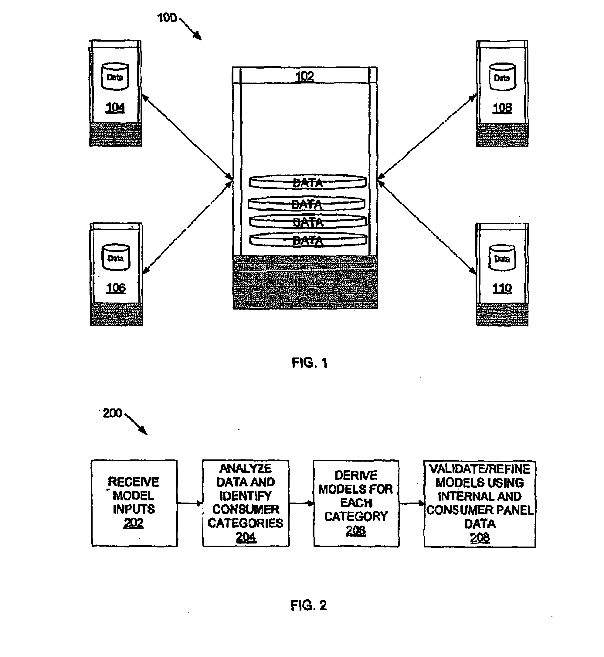 Method and apparatus for development and use of a credit score based on spend capacity