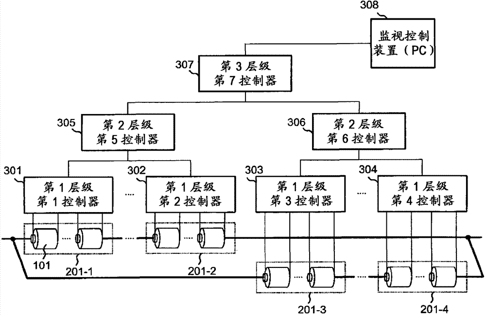 Battery system control method