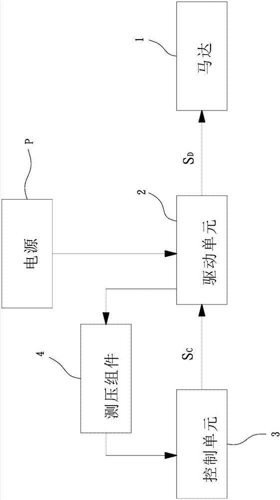 Motor, activation control method for motor, and fan including motor