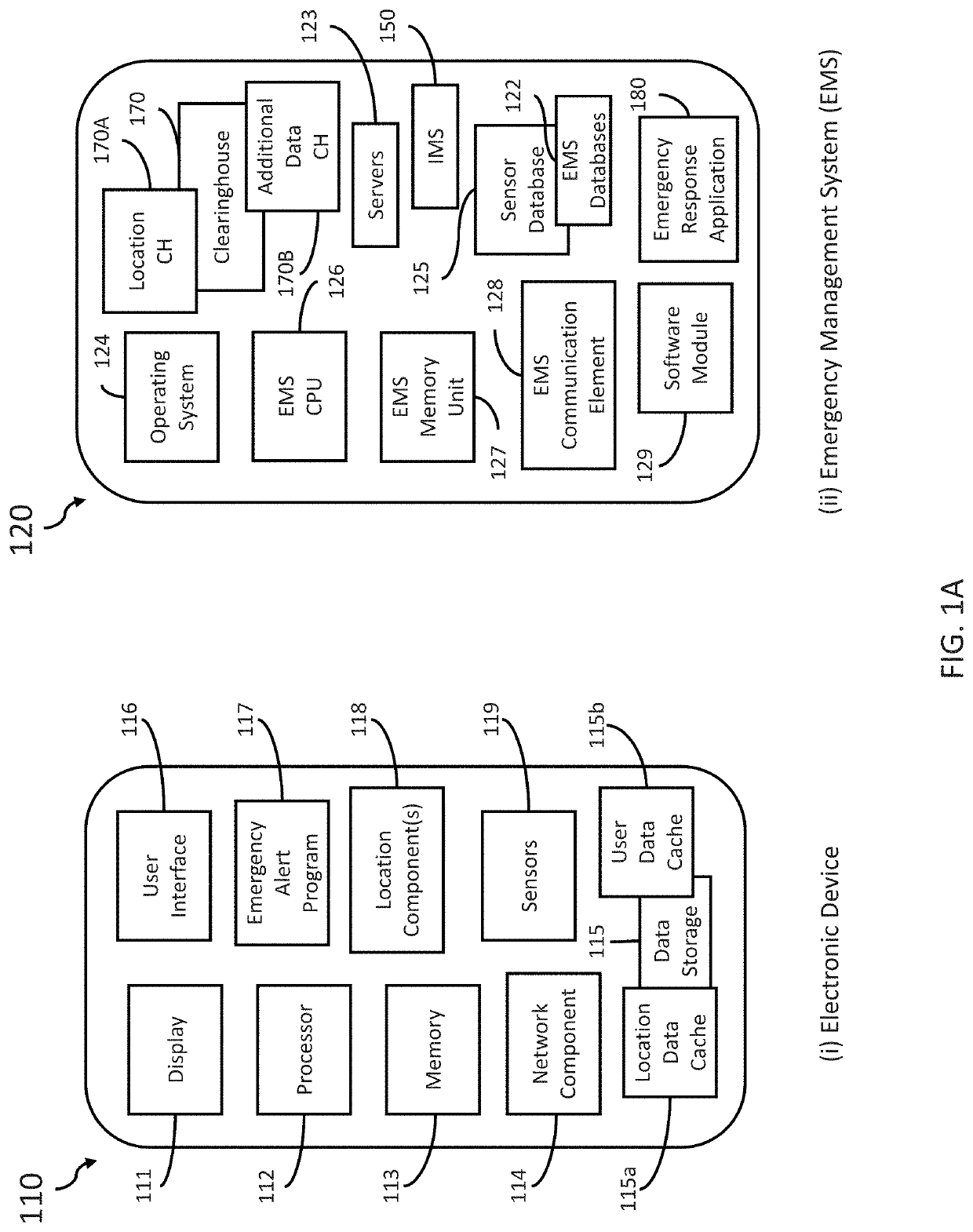 Systems & methods for intelligently managing multimedia for emergency response