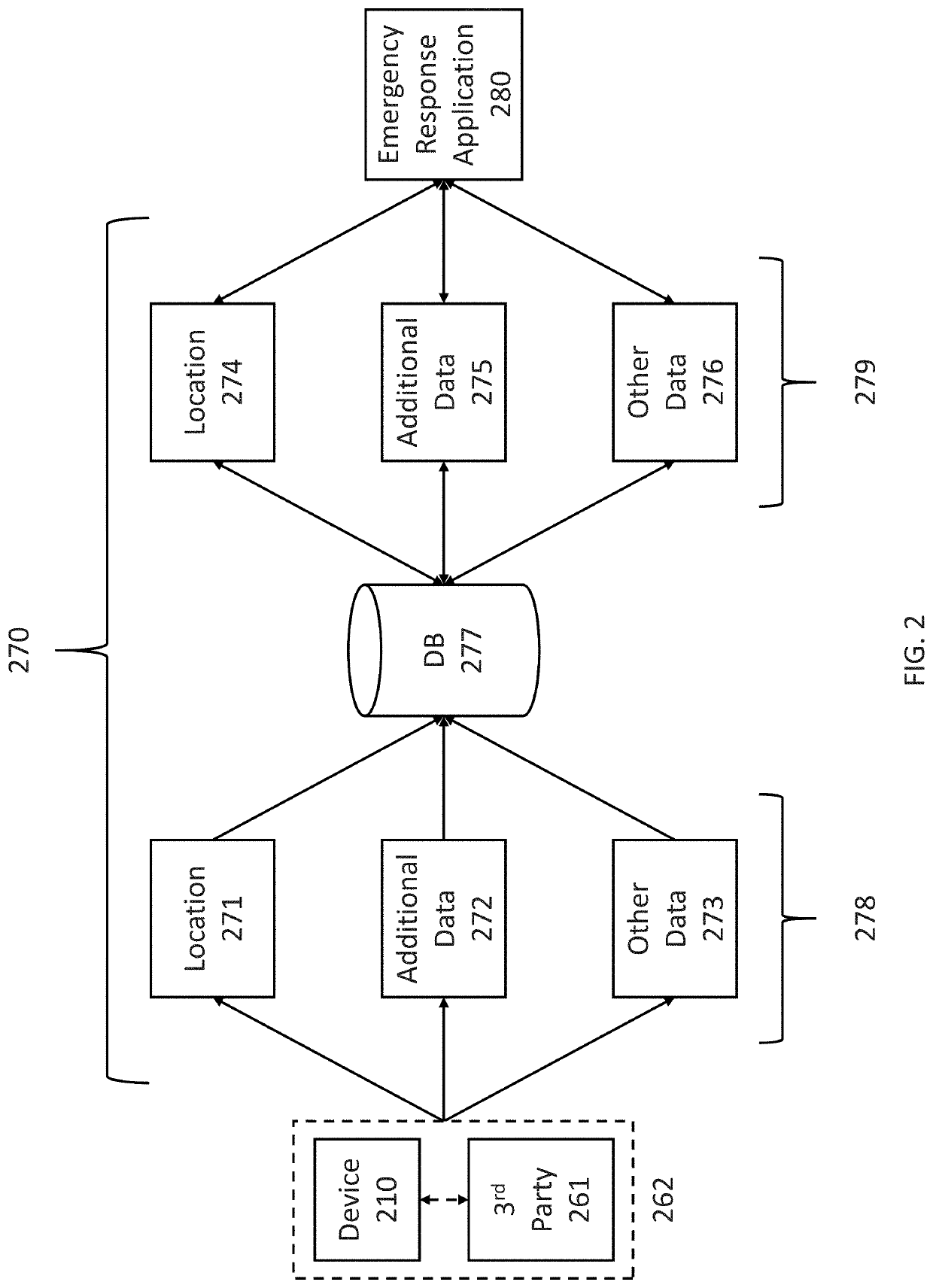 Systems & methods for intelligently managing multimedia for emergency response