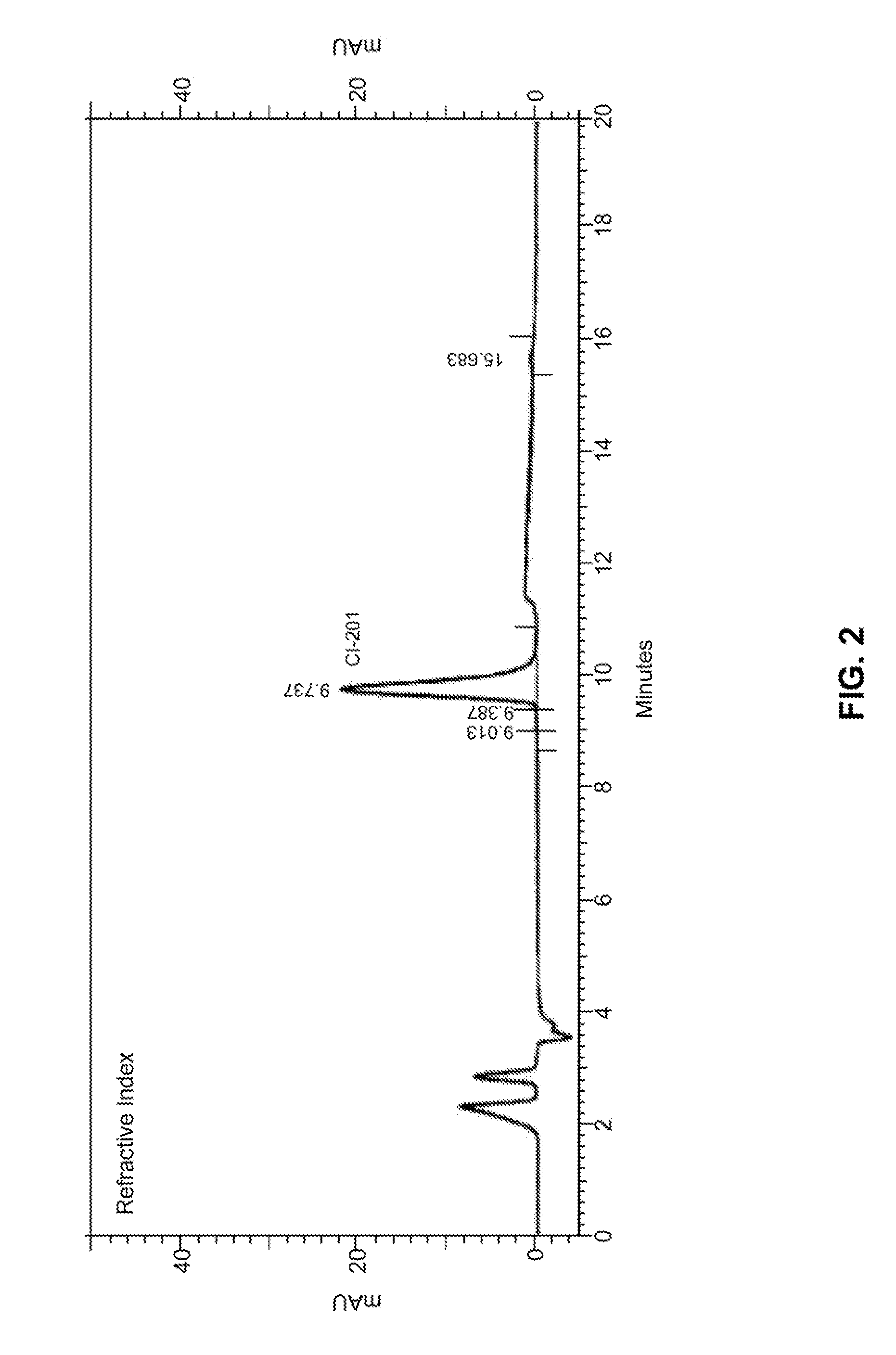 High-purity phospholipids