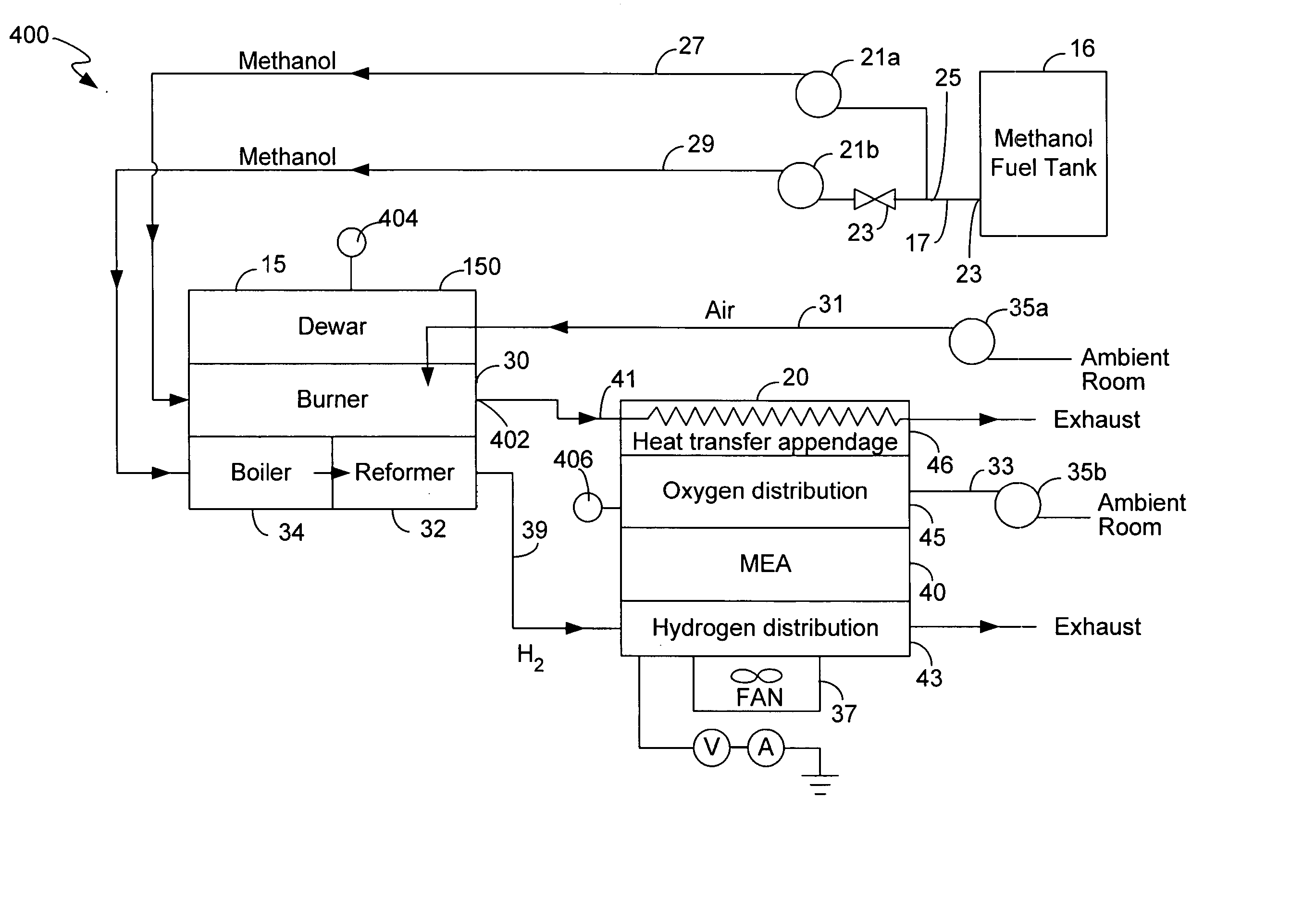 Efficient micro fuel cell systems and methods