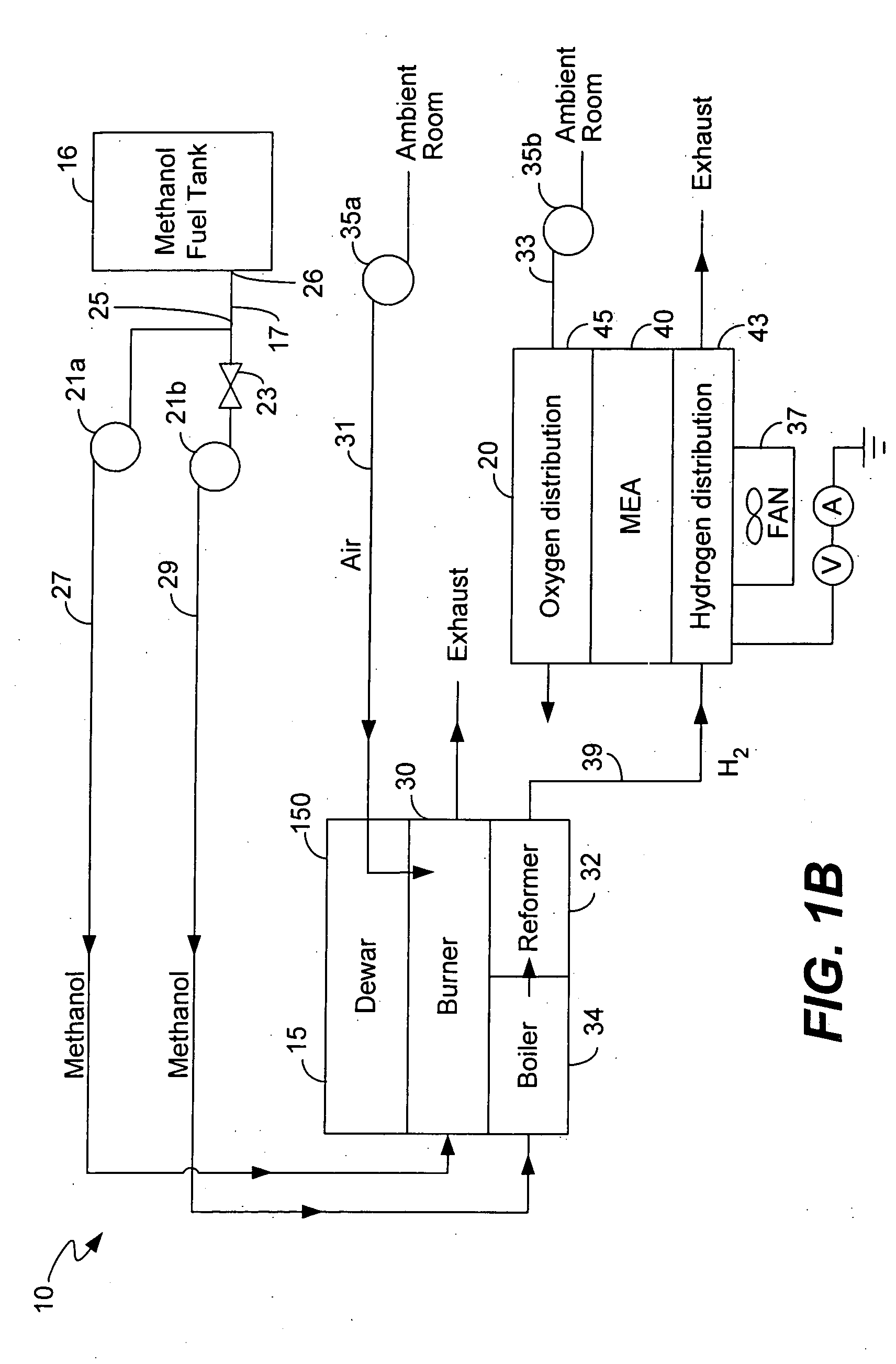 Efficient micro fuel cell systems and methods