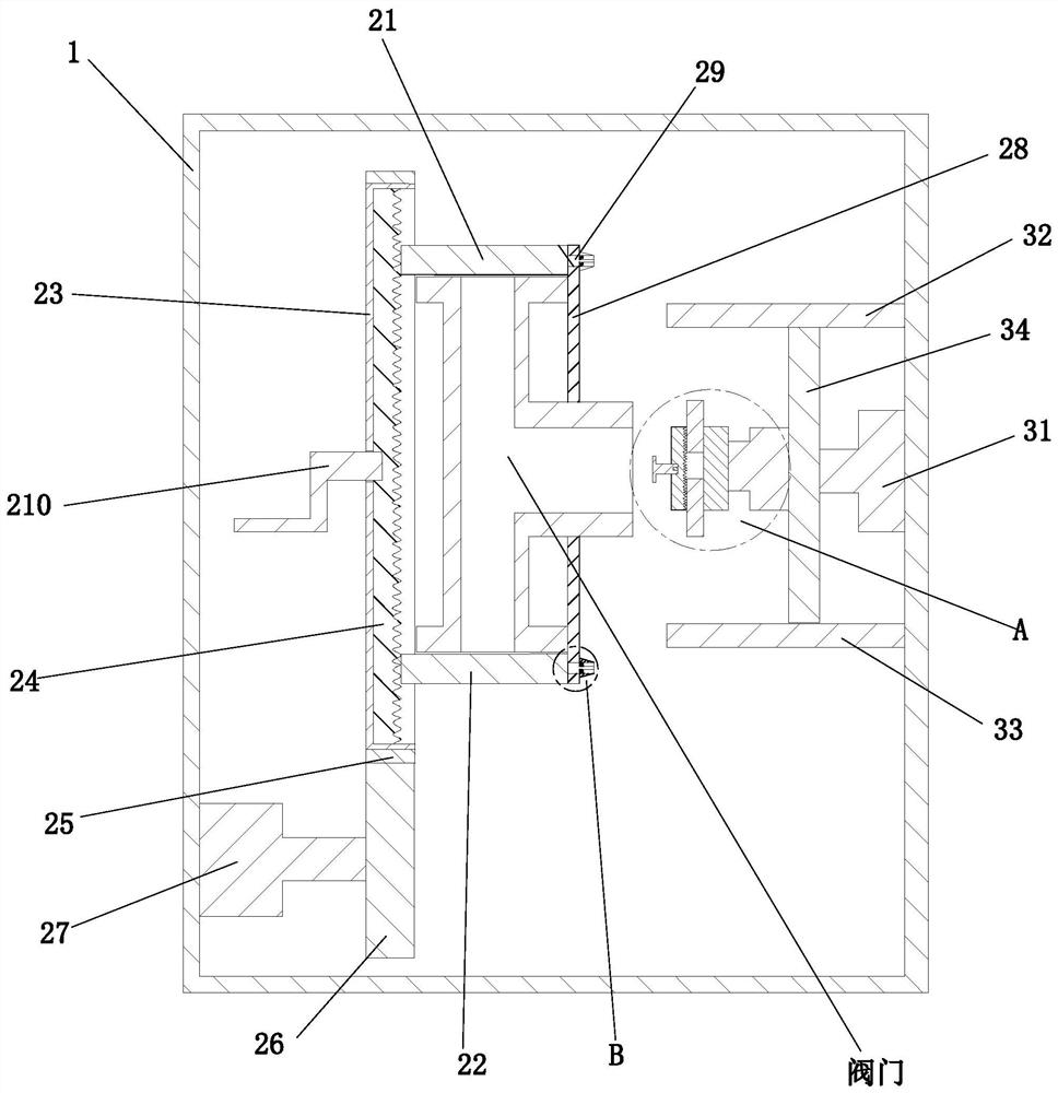 An automatic machining system for manufacturing stainless steel valves