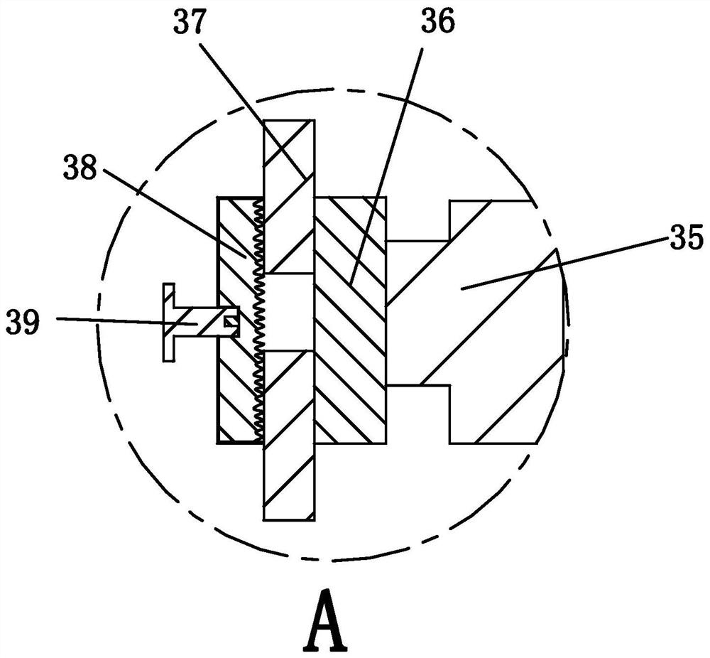 An automatic machining system for manufacturing stainless steel valves