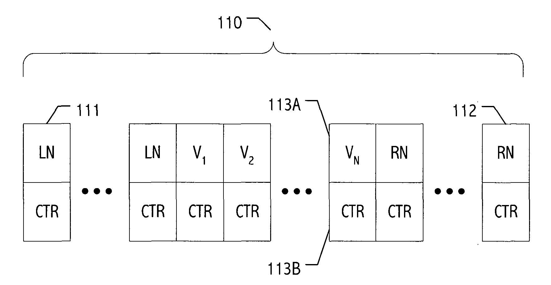 Obstruction-free synchronization for shared data structures