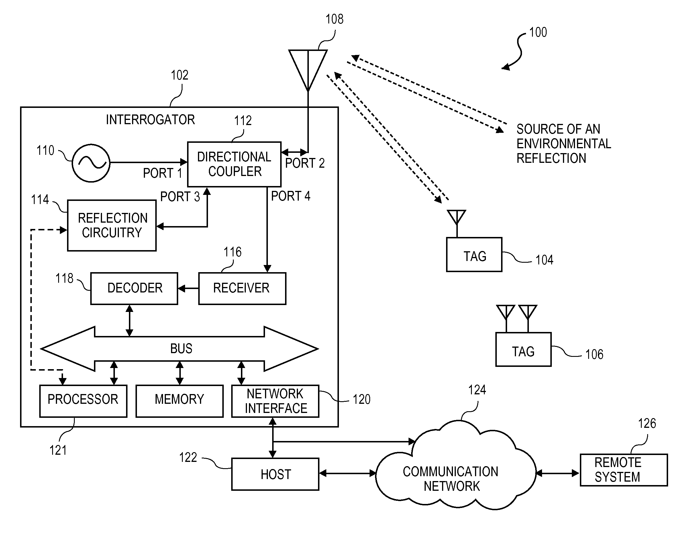 Noise cancellation for RFID backscatter