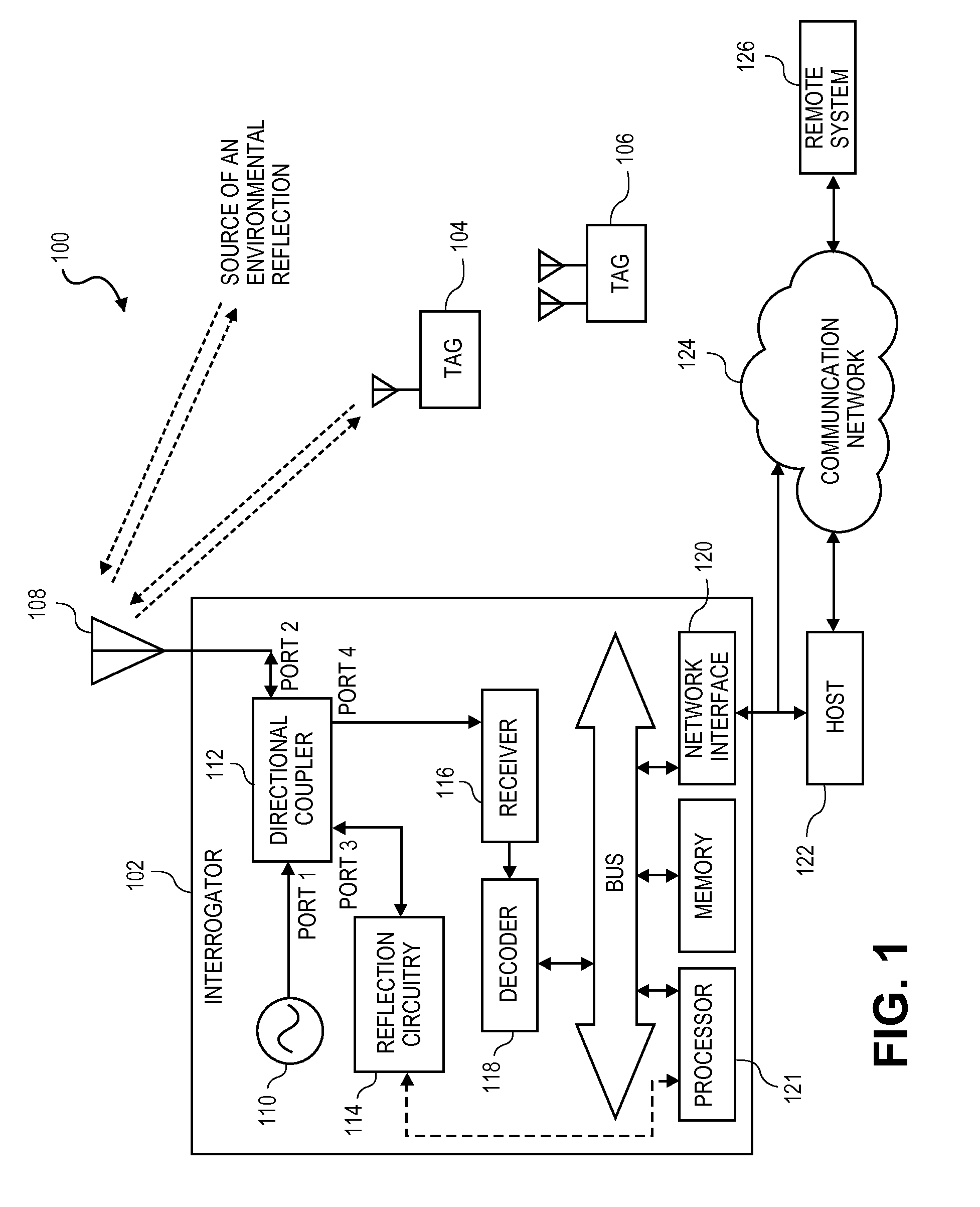 Noise cancellation for RFID backscatter