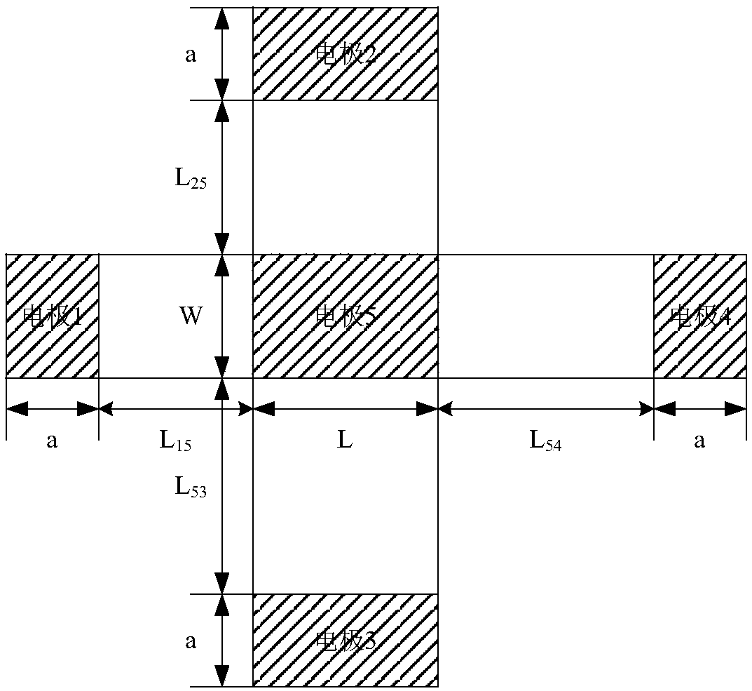 Measuring Method of Sheet Resistance in Ohmic Contact Area Based on Vertical Test Pattern