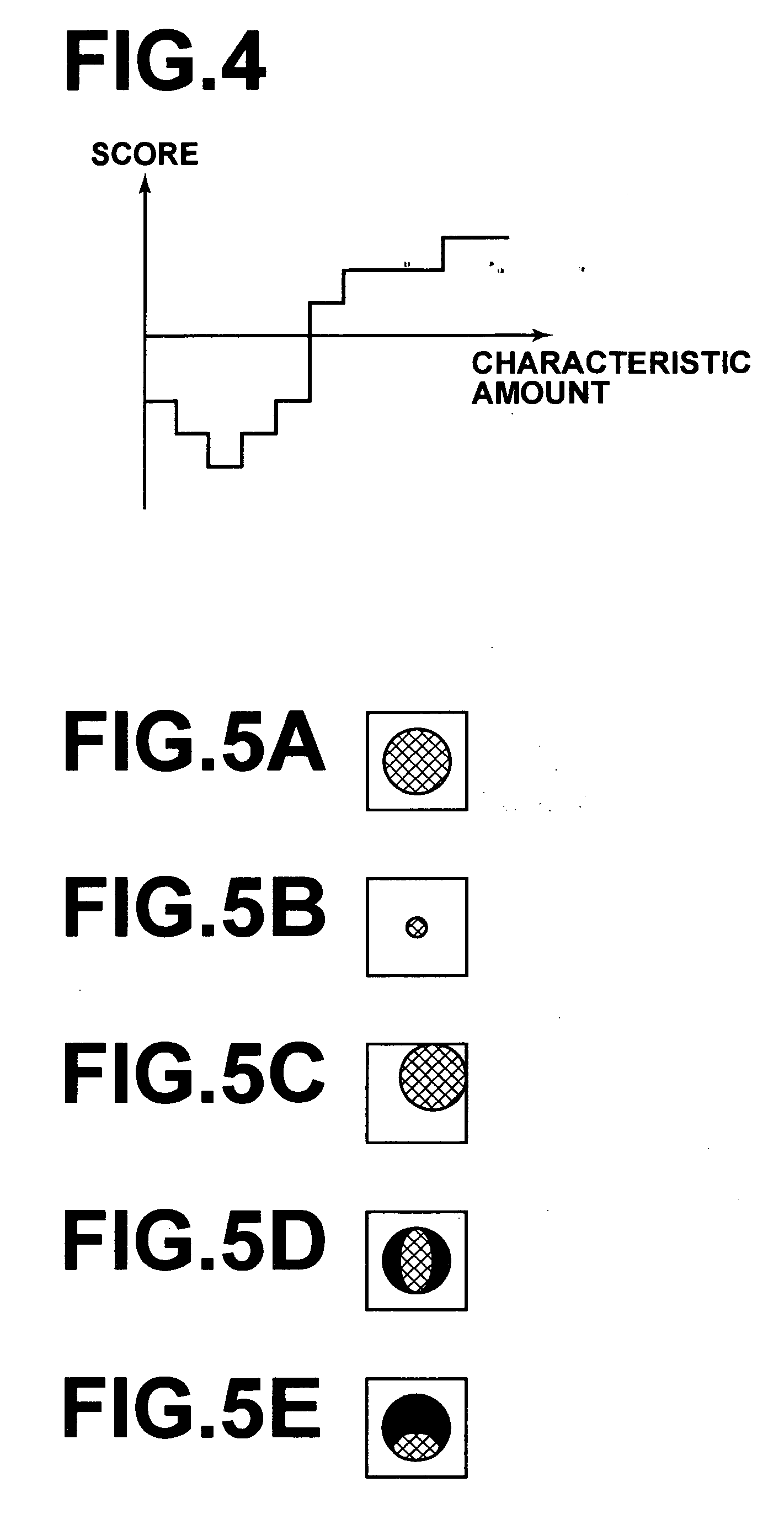 Method, apparatus, and program for detecting red eye