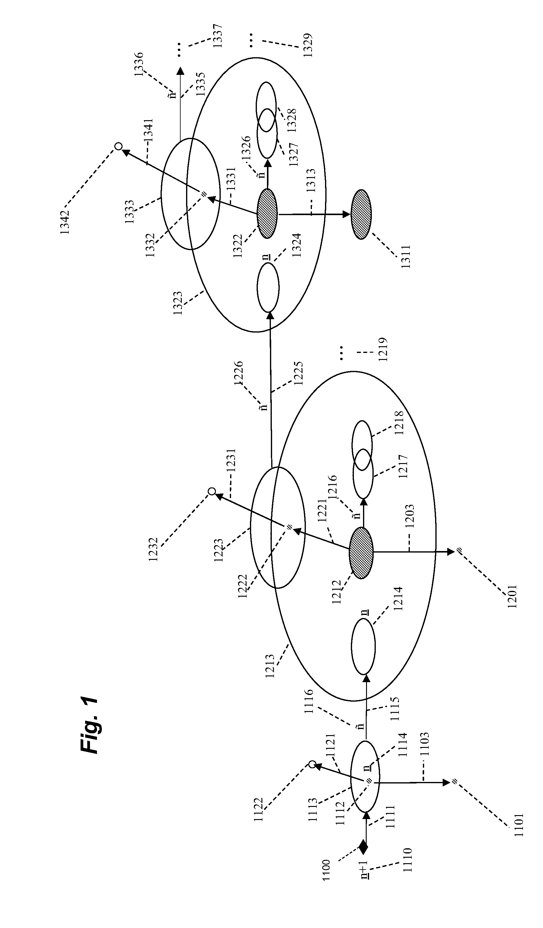 Self-Organizing Community System