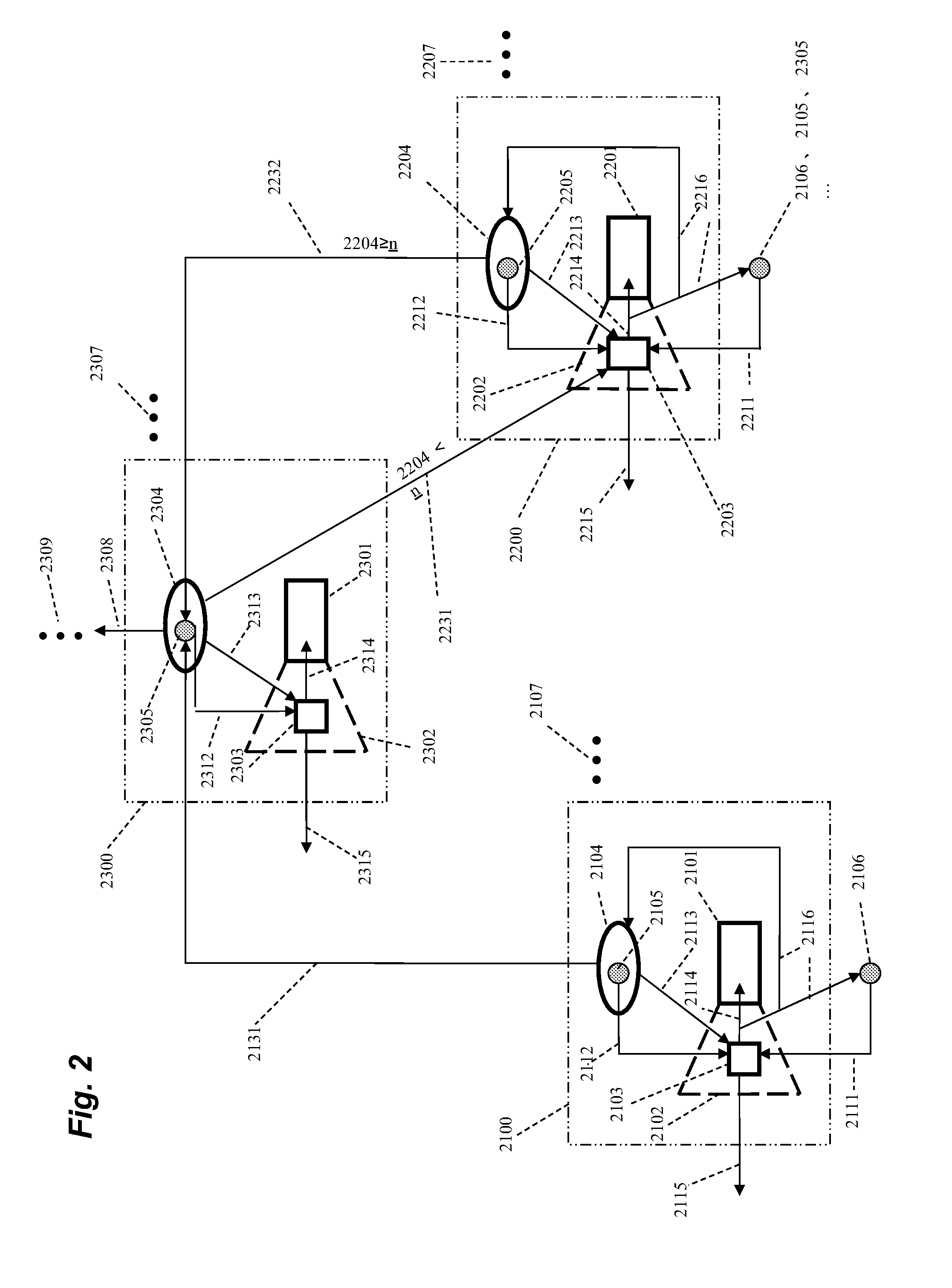 Self-Organizing Community System