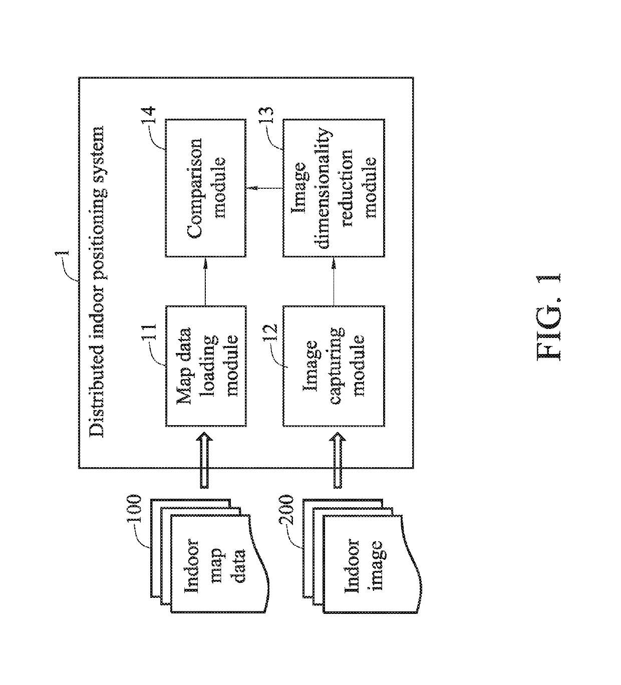 Distributed indoor positioning system and method thereof