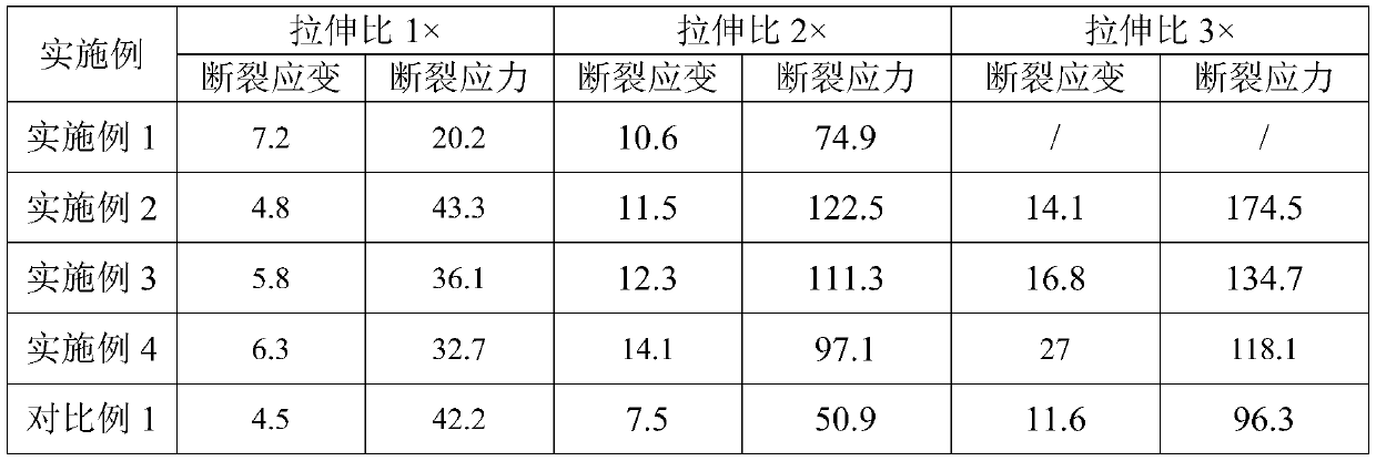 Silver nanothread/silk fibroin composite fiber and preparation method thereof