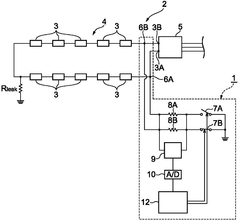 Insulation resistance measurement device and insulation resistance measurement method