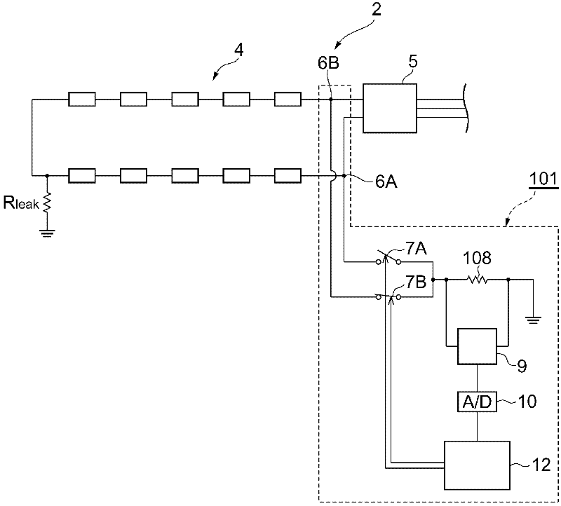 Insulation resistance measurement device and insulation resistance measurement method