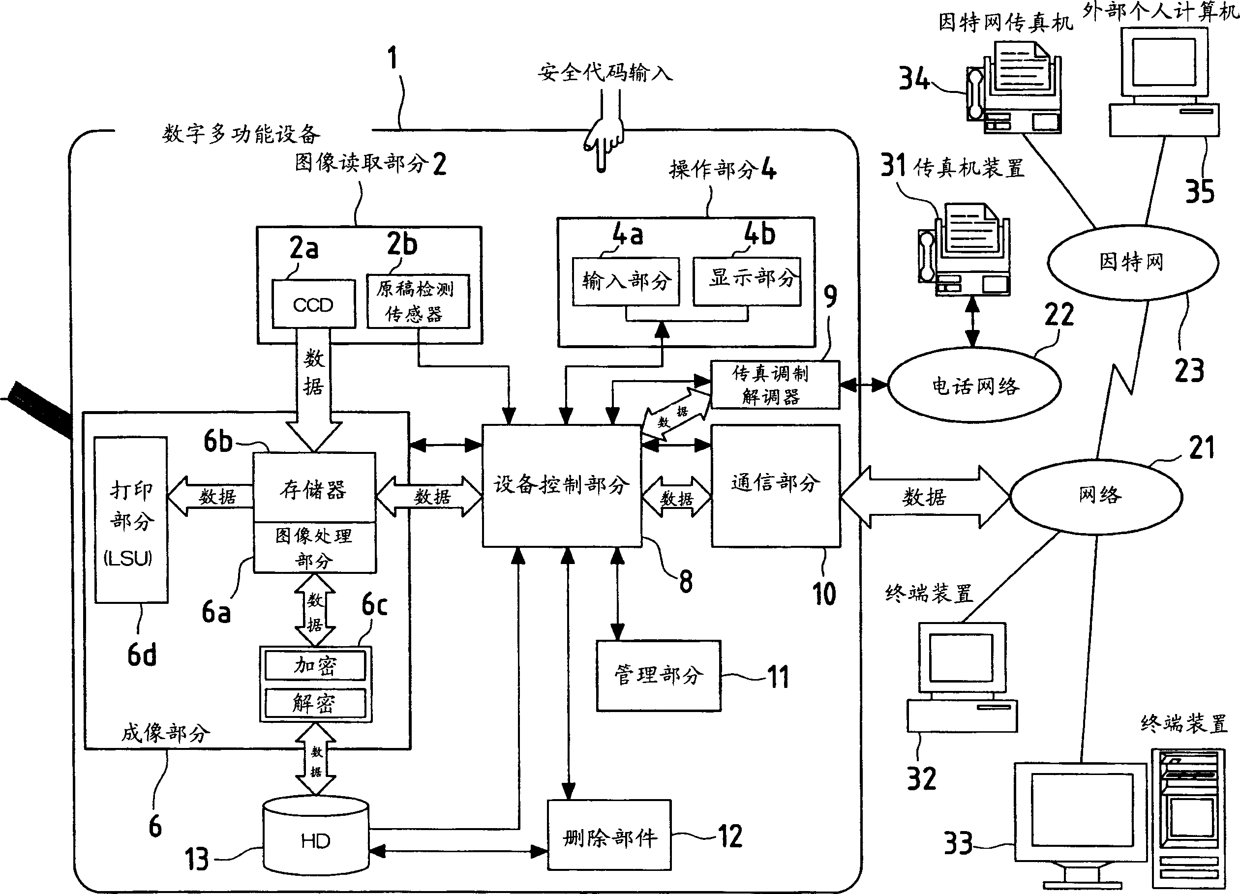 Image output apparatus and printer driver