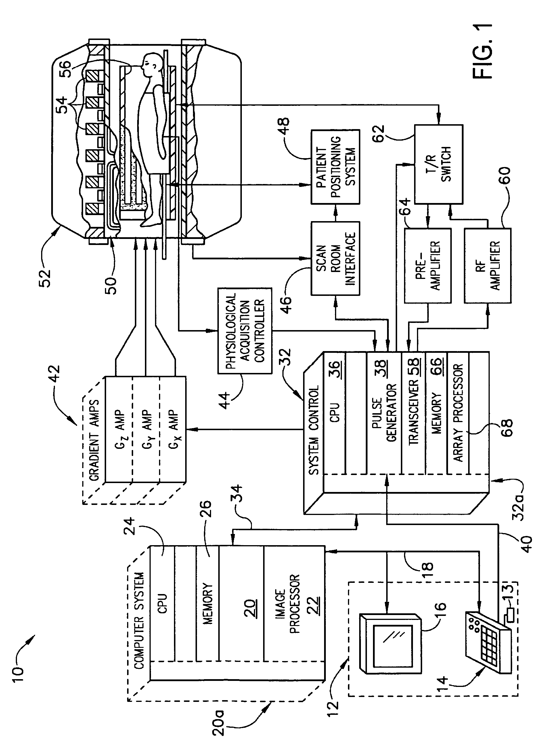 System and method for accelerated mr imaging